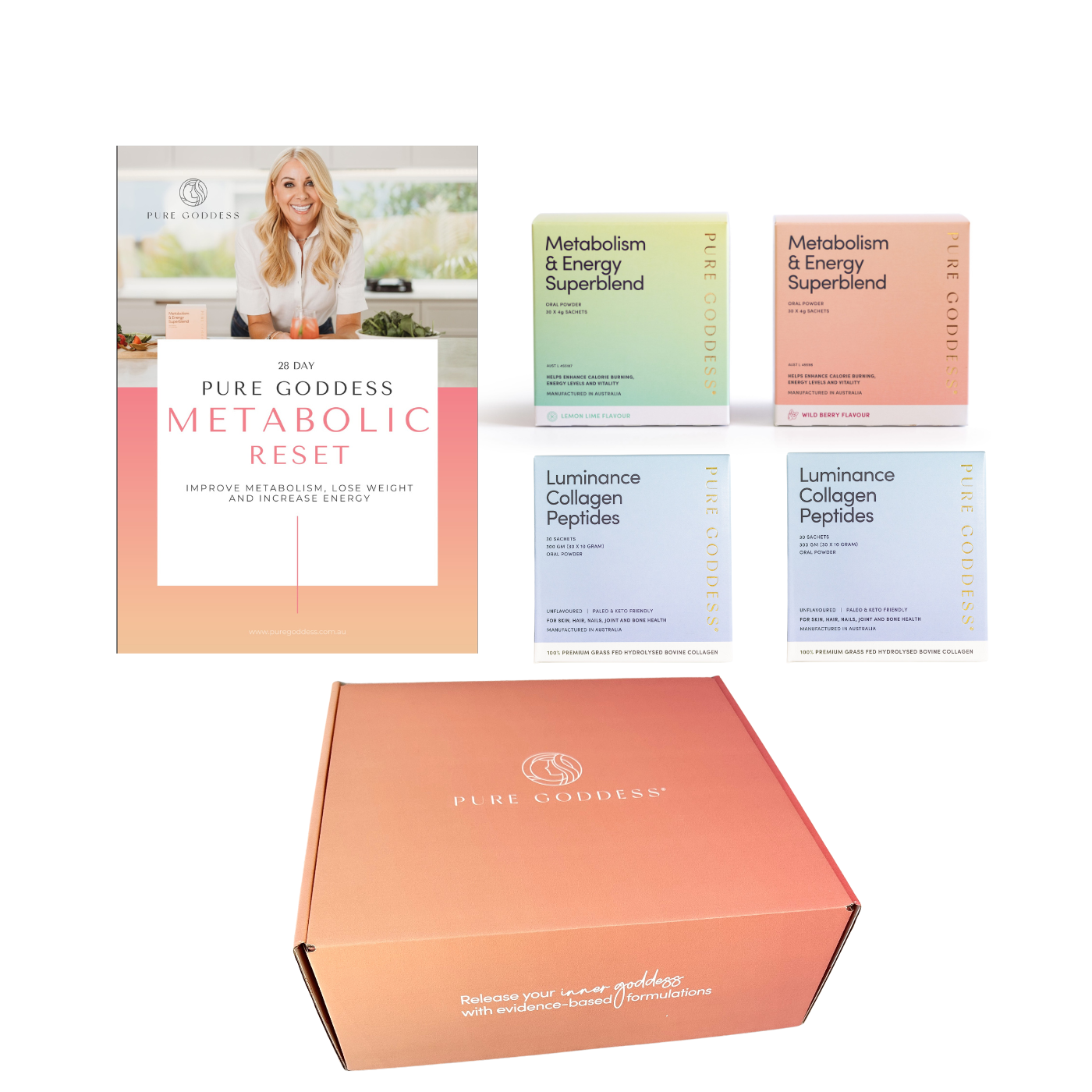 Metabolism Reset Deluxe Bundle