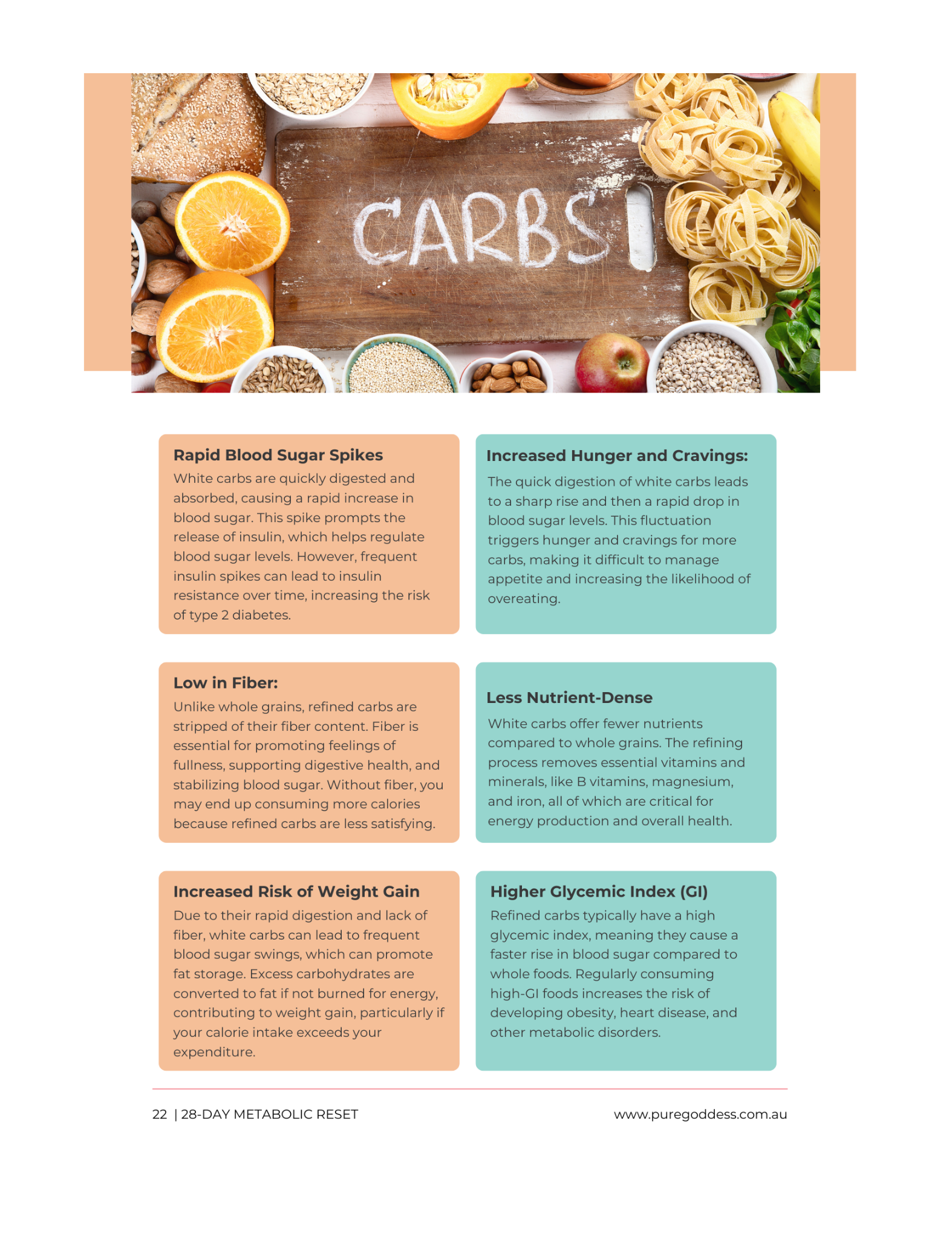 28 Day Pure Goddess Metabolic Reset - Paperback